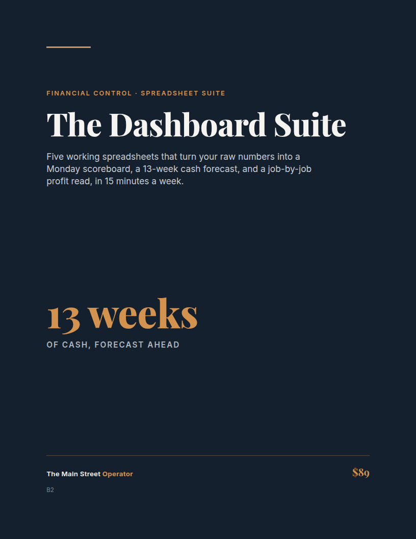 The Dashboard Suite cover