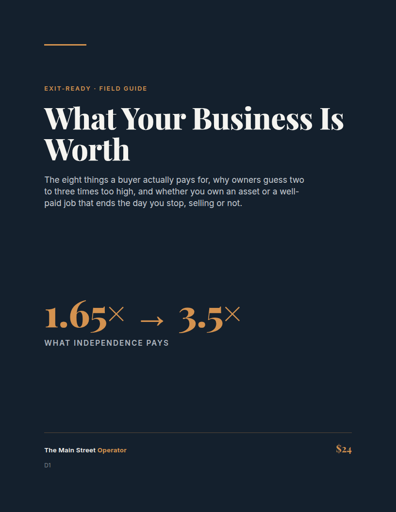 What Your Business Is Worth cover